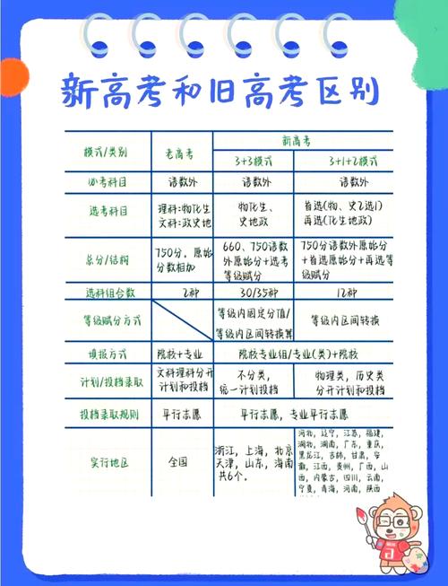 疫情之下的考试？疫情考试的说说？-第2张图片-优品飞百科