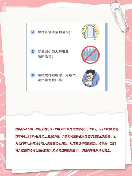 专家疫情口罩，疫情专用口罩叫什么-第4张图片-优品飞百科