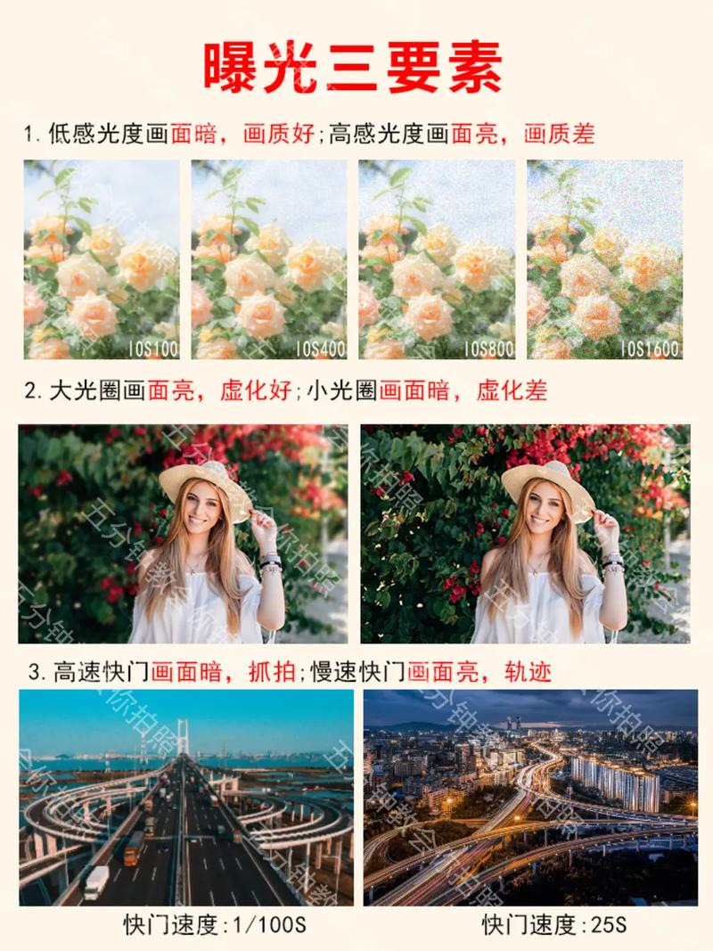 佳能5d2拍摄技巧，佳能5d2拍摄技巧视频-第3张图片-优品飞百科