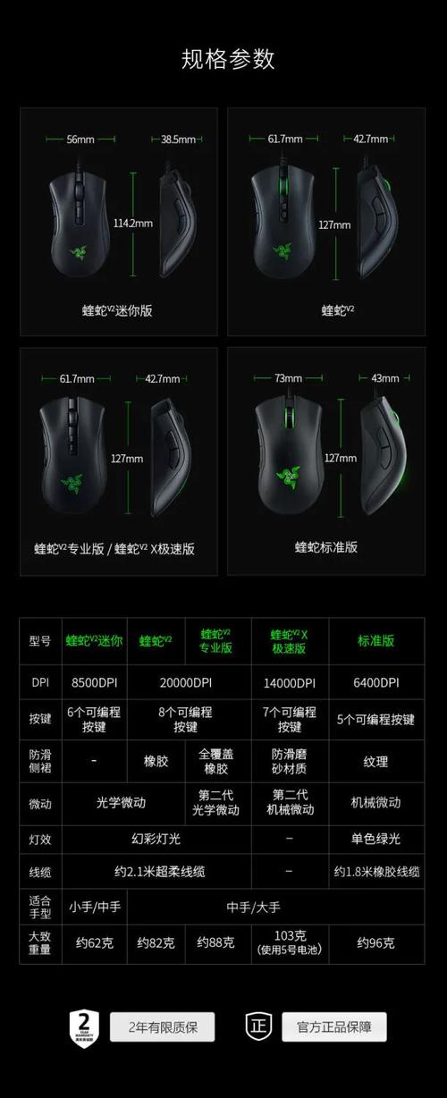 雷蛇发光鼠标垫怎么清洗，雷蛇rgb鼠标垫？-第6张图片-优品飞百科