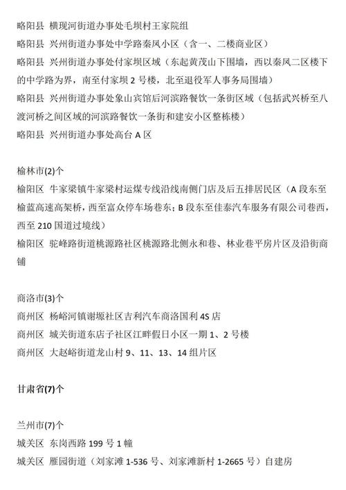 商洛商南疫情？商洛疫情通报？-第1张图片-优品飞百科