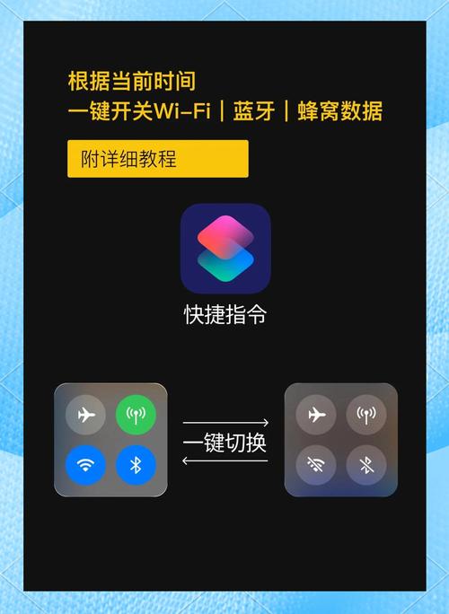 iphone网络设置方法，iphone手机网络设置？-第7张图片-优品飞百科