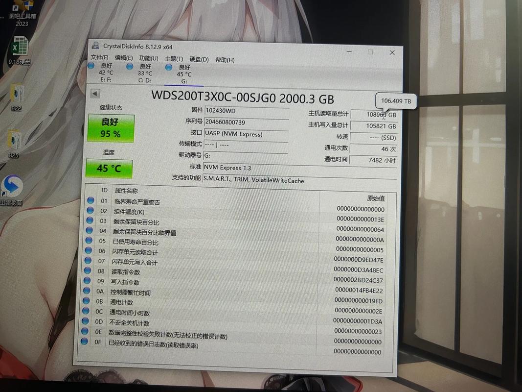 西部数据固态硬盘好吗，西部数据固态硬盘有哪些-第4张图片-优品飞百科