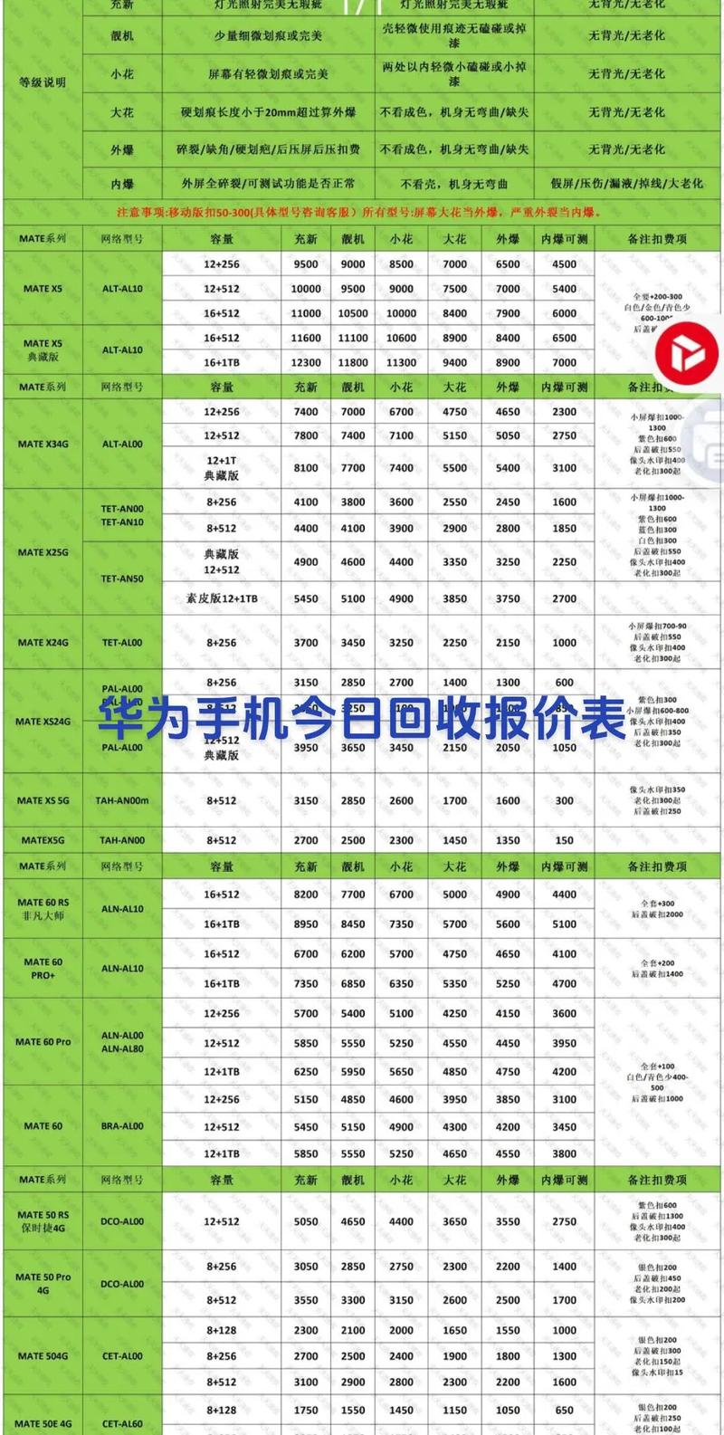 华为g9plus最低价多少钱？华为g9plus屏幕多大？-第5张图片-优品飞百科