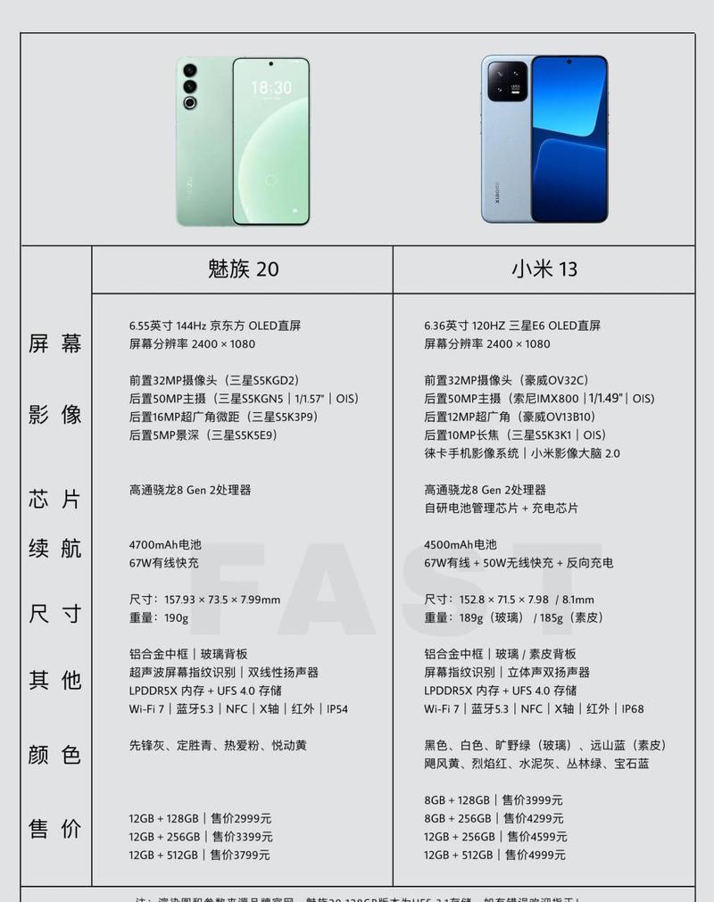 魅族为什么比小米贵，魅族为什么比不过小米？-第4张图片-优品飞百科