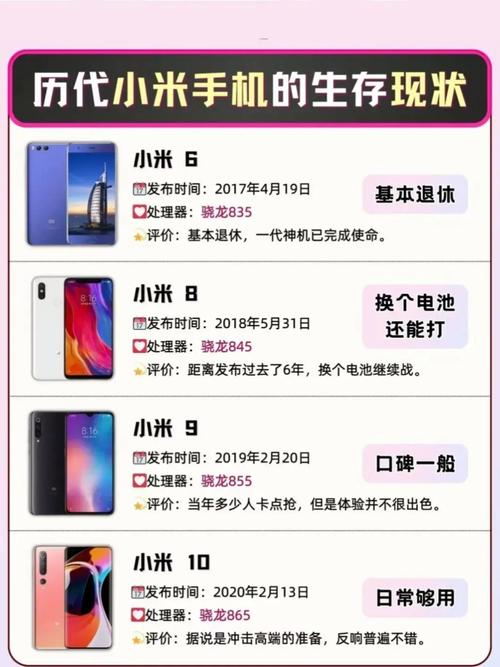 小米6x可以用几年，小米6x比较多可以用几年-第6张图片-优品飞百科