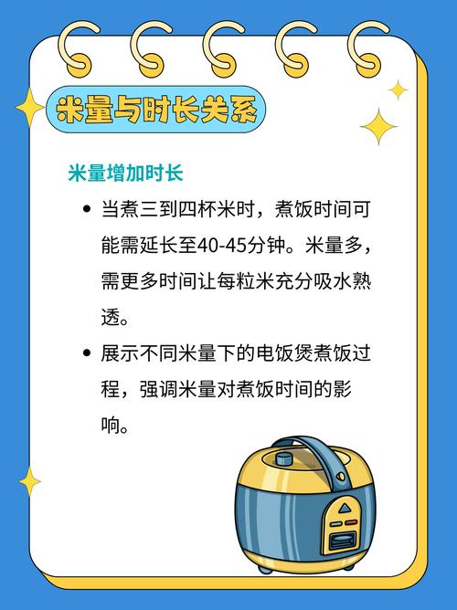 飞利浦电饭锅怎么煮饭，飞利浦电饭锅煮饭需要几分钟？-第2张图片-优品飞百科