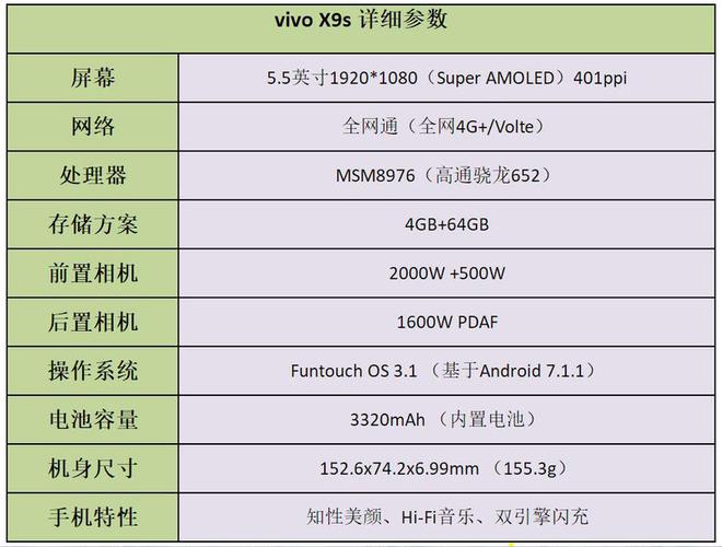 vivox9s拍照怎么样，vivox9s拍照好看吗？-第2张图片-优品飞百科