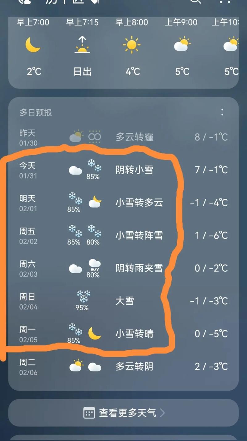 山东省天气预报一周？山东东平天气预报？-第1张图片-优品飞百科