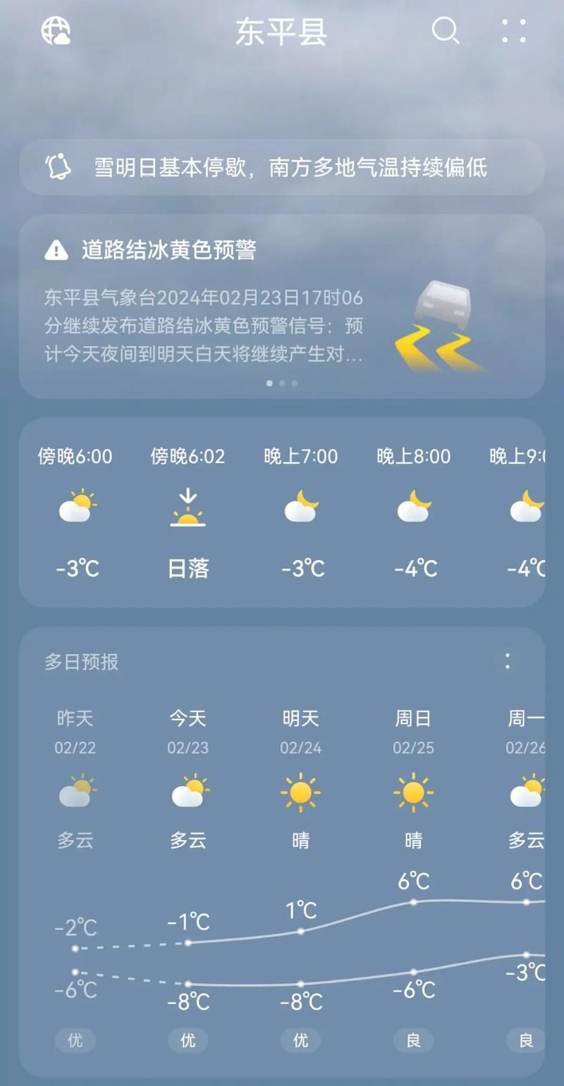山东省天气预报一周？山东东平天气预报？-第7张图片-优品飞百科