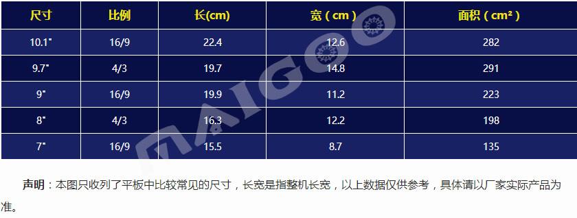 8寸的平板大概多大，8寸平板是多大长宽高？-第6张图片-优品飞百科