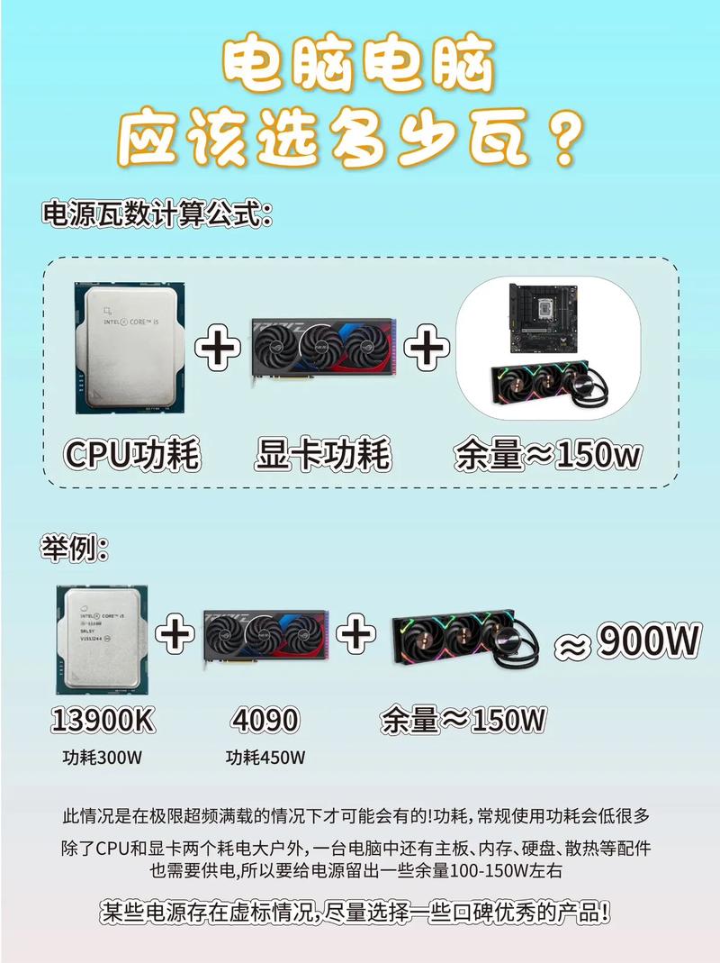 怎么计算电脑的功耗，怎么算自己电脑功耗-第6张图片-优品飞百科