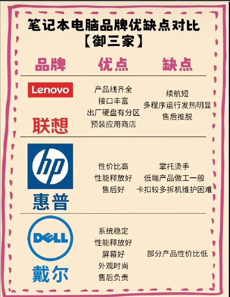 富士通和联想哪个好的简单介绍-第3张图片-优品飞百科