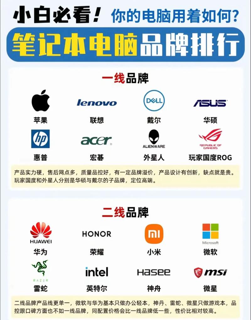 富士通和联想哪个好的简单介绍-第6张图片-优品飞百科