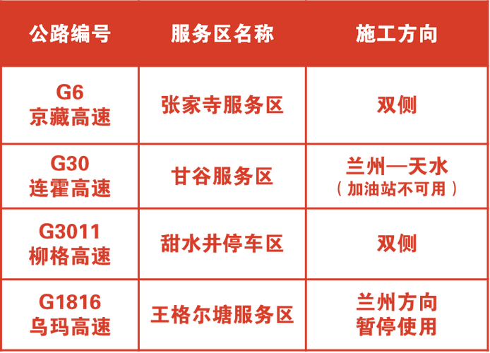 兰州最新疫情的情况,兰州最新疫情最新消息20200216?-第3张图片-优品飞百科 兰州最新疫情的情况,兰州最新疫情最新消息20200216?-第3张图片-优品飞百科