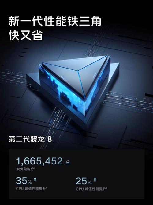 独显芯片有什么好处，手机独显芯片有什么好处-第2张图片-优品飞百科