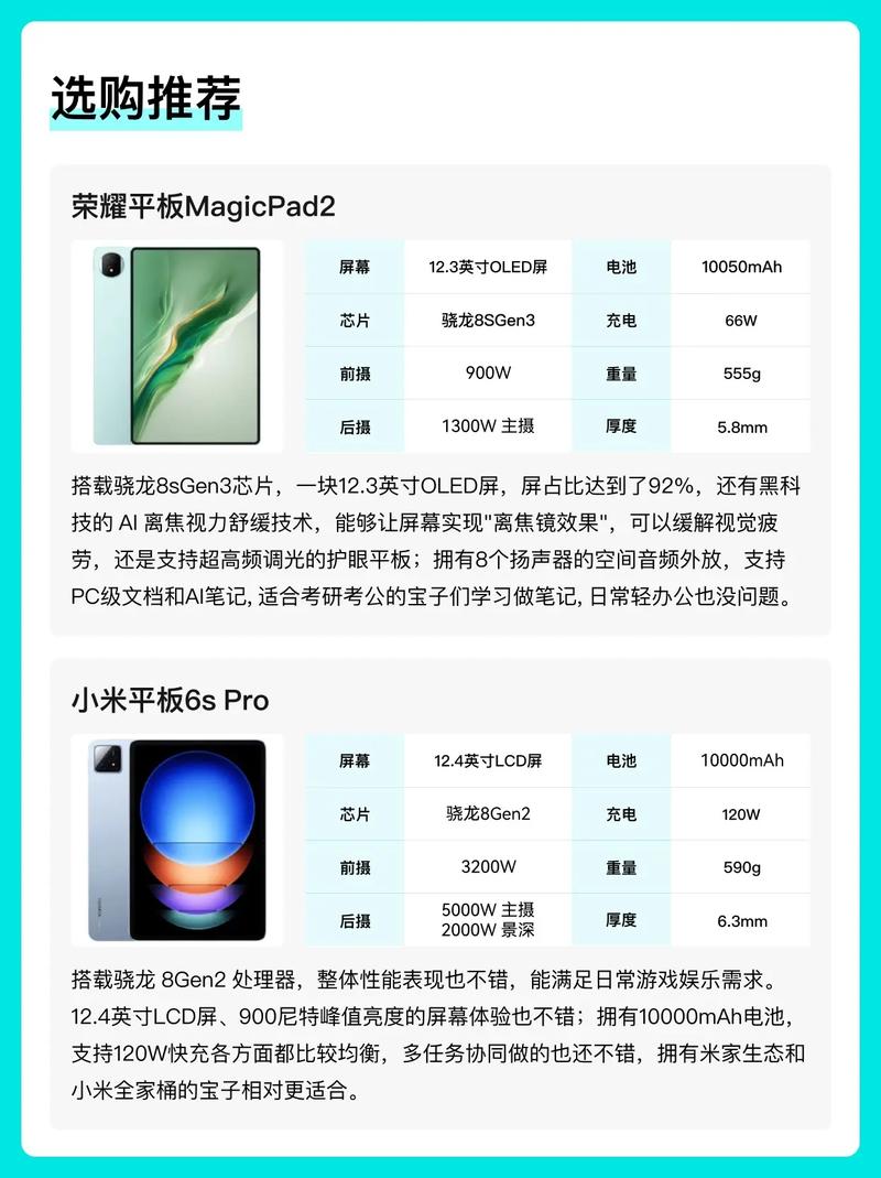 学生用的平板用什么配置的比较好，学生使用的平板电脑推荐-第2张图片-优品飞百科