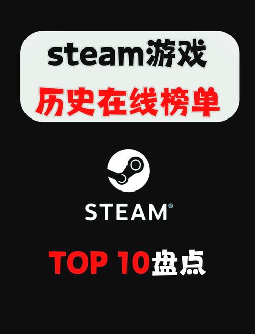 电脑好游戏推荐排名榜？电脑好玩儿的游戏？-第6张图片-优品飞百科