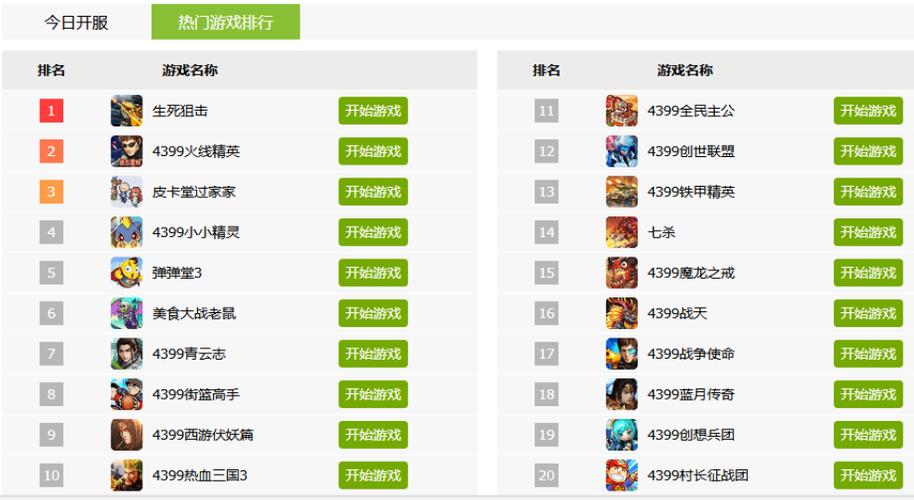 电脑好游戏推荐排名榜？电脑好玩儿的游戏？-第7张图片-优品飞百科