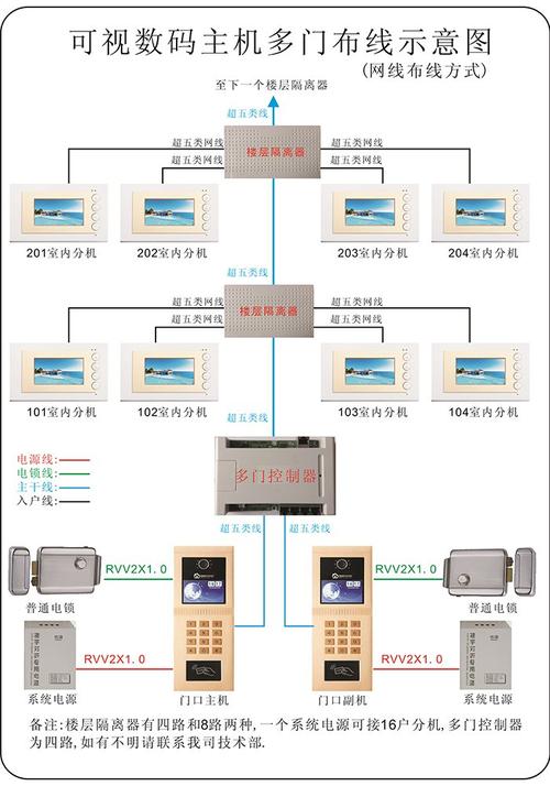 无线对讲系统的基本组成与功能，无线对讲设备原理？-第2张图片-优品飞百科