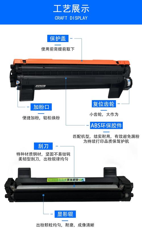 打印机换硒鼓多少钱，打印机硒鼓可以回收吗？