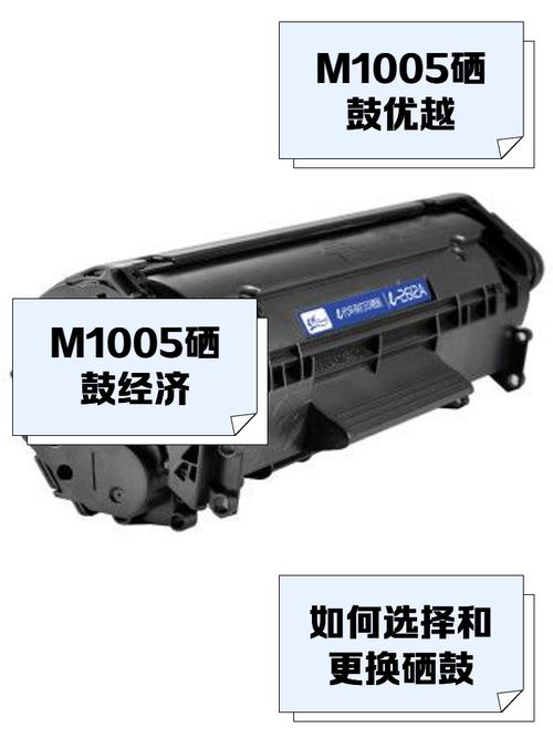 打印机换硒鼓多少钱，打印机硒鼓可以回收吗？-第2张图片-优品飞百科