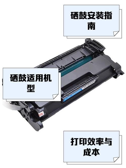打印机换硒鼓多少钱，打印机硒鼓可以回收吗？-第6张图片-优品飞百科