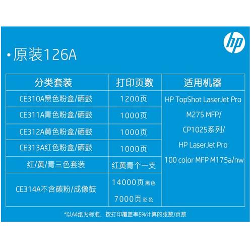打印机换硒鼓多少钱，打印机硒鼓可以回收吗？-第8张图片-优品飞百科