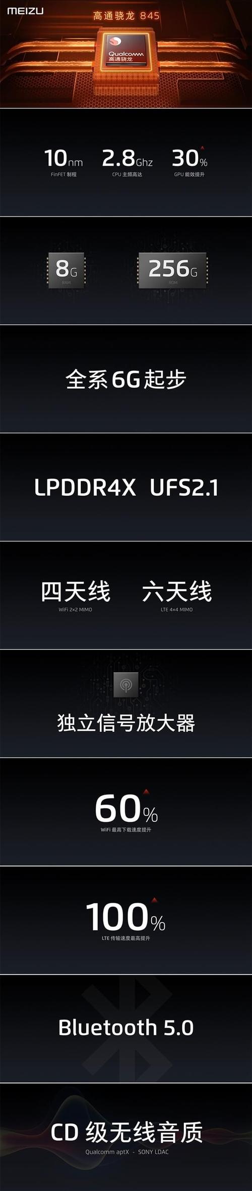 买魅族16th还是魅族16plus，魅族16和魅族16th有什么区别-第4张图片-优品飞百科