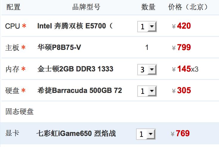 台式电脑买多少钱的比较好，买台式电脑,要一般的,大约多少钱-第4张图片-优品飞百科