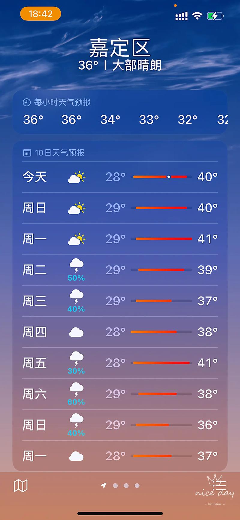 上海嘉定天气预报？上海嘉定天气预报24小时详情？-第2张图片-优品飞百科