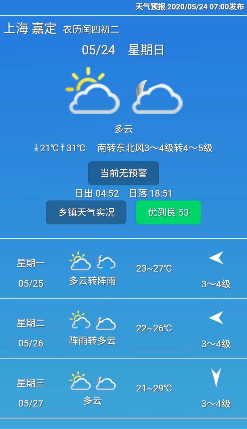 上海嘉定天气预报？上海嘉定天气预报24小时详情？-第3张图片-优品飞百科