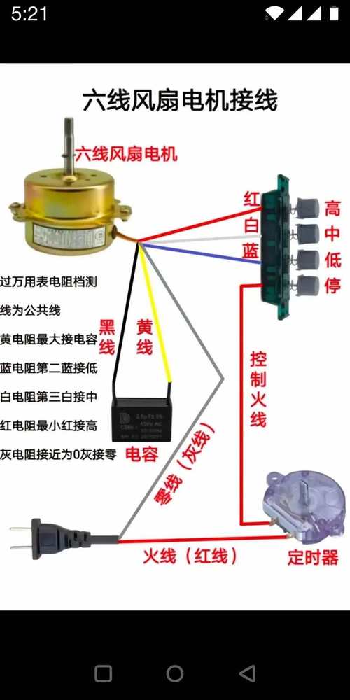 长城电风扇怎么安装，长城电风扇线路怎么接线？-第4张图片-优品飞百科
