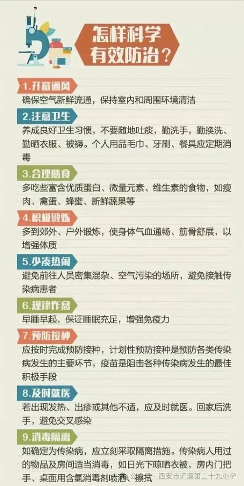 疫情常识教育?关于疫情常识的教案?-第3张图片-优品飞百科 疫情常识教育?关于疫情常识的教案?-第3张图片-优品飞百科