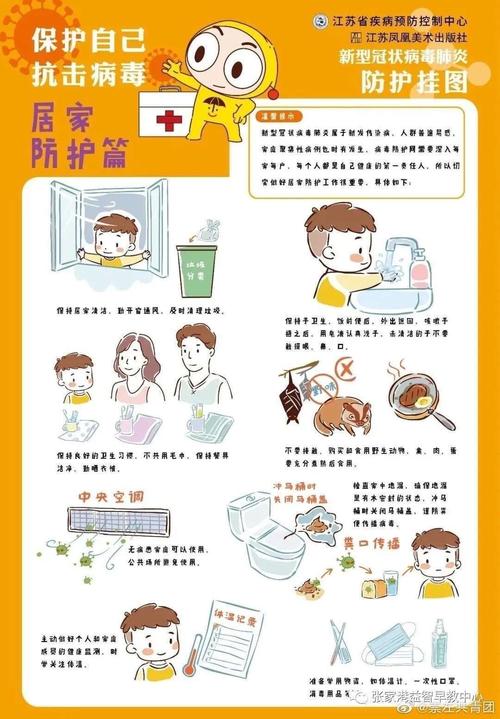 疫情常识教育?关于疫情常识的教案?-第4张图片-优品飞百科 疫情常识教育?关于疫情常识的教案?-第4张图片-优品飞百科