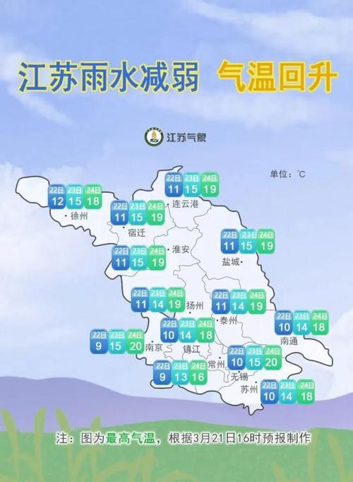 江苏天气预报一周，江苏一周的天气情况-第2张图片-优品飞百科