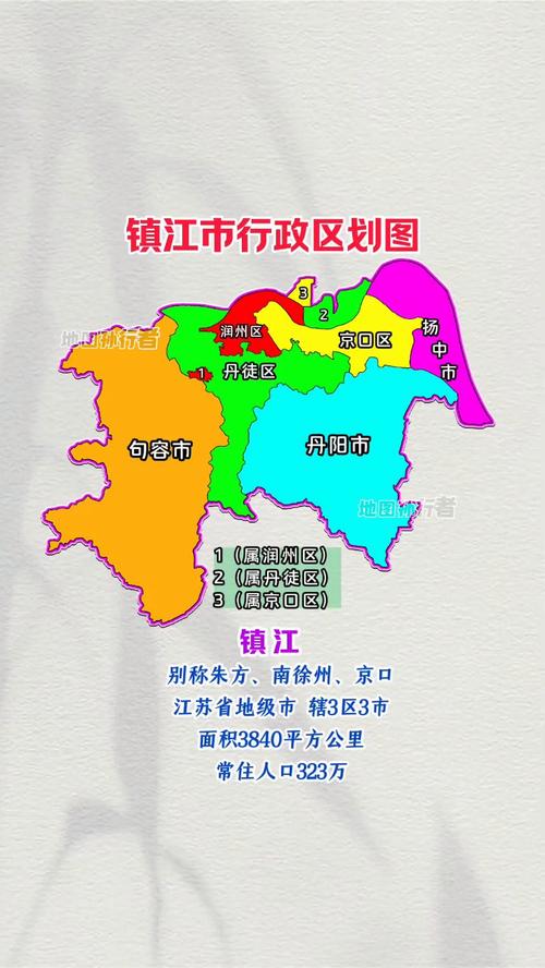 镇江有疫情,镇江疫情是怎么回事-第2张图片-优品飞百科 镇江有疫情,镇江疫情是怎么回事-第2张图片-优品飞百科