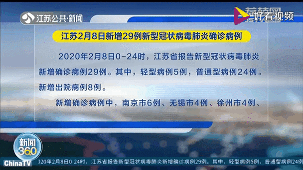 镇江有疫情,镇江疫情是怎么回事-第8张图片-优品飞百科 镇江有疫情,镇江疫情是怎么回事-第8张图片-优品飞百科