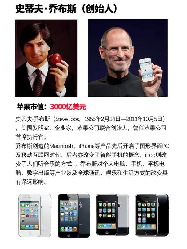 苹果5乔布斯参与了吗？苹果5的时候乔布斯还在吗？-第3张图片-优品飞百科