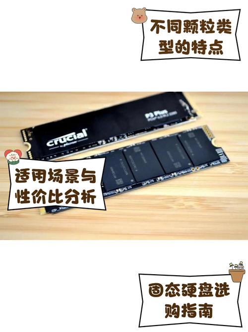 固态硬盘能干嘛？固态硬盘能用来存储吗？-第3张图片-优品飞百科