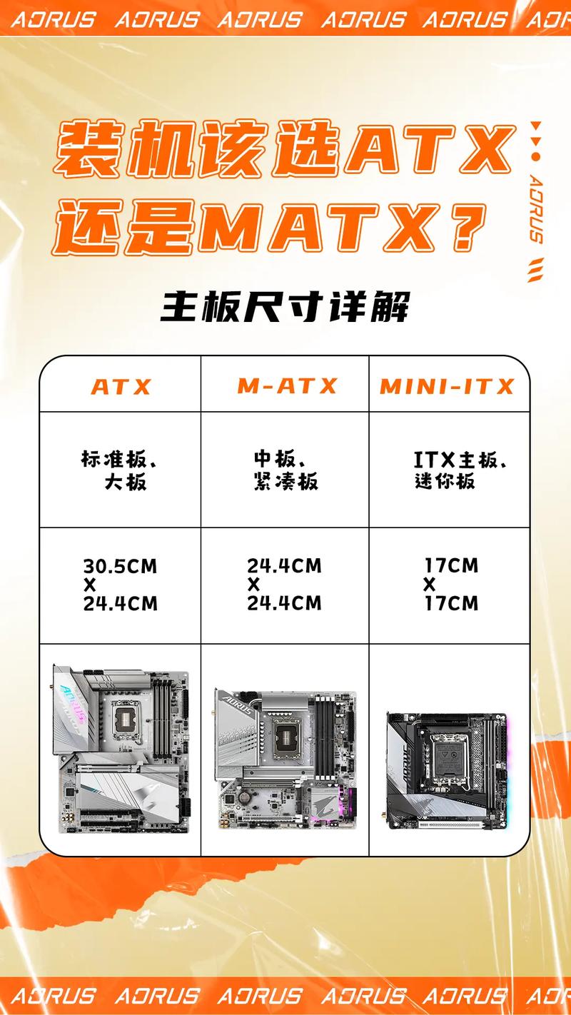 最小主板尺寸是多少？主板最小的版型？-第3张图片-优品飞百科