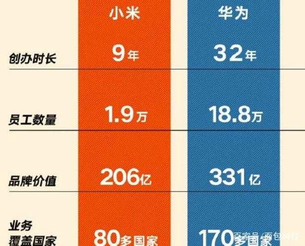 华为p10p跑分多少，华为p10plus什么cpu