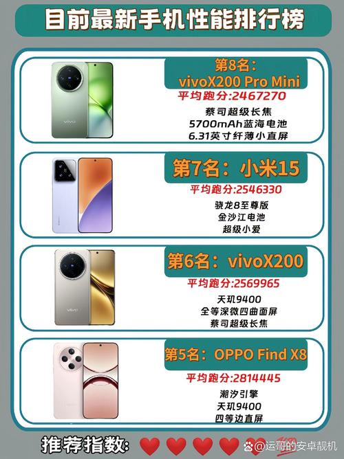 华为p10p跑分多少，华为p10plus什么cpu-第7张图片-优品飞百科