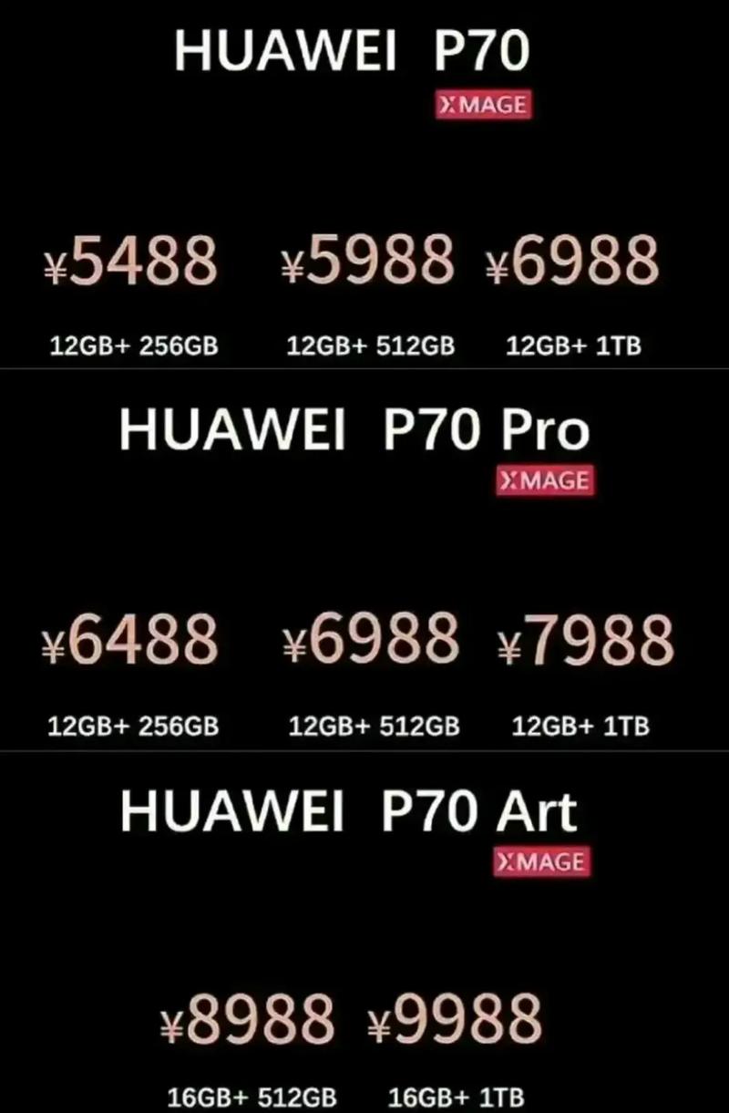 华为ascendp7内存是多少，华为7s内存多大-第4张图片-优品飞百科
