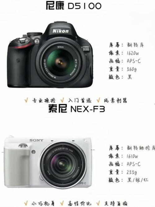 ixus125hs佳能是ccd吗，佳能125hs怎么样？-第2张图片-优品飞百科