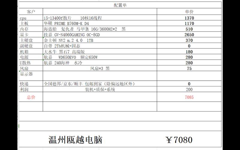 gf108300a1是什么显卡，gfg100显卡-第6张图片-优品飞百科