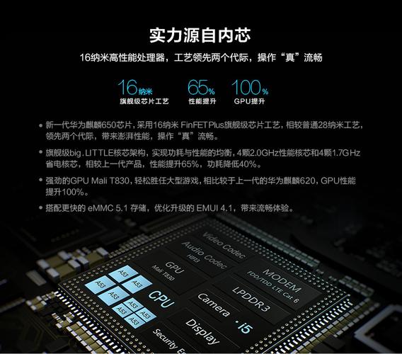 荣耀5c什么处理器？华为荣耀5处理器是多少？-第5张图片-优品飞百科