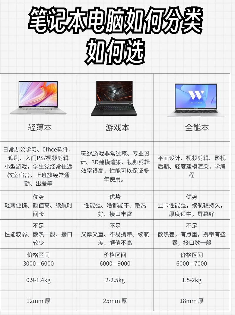 怎么提高电脑游戏性能？提高电脑游戏性能的软件？-第6张图片-优品飞百科