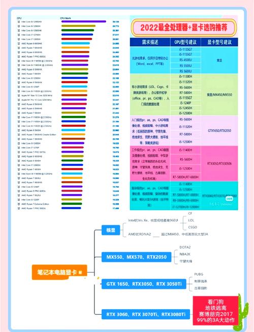 怎么提高电脑游戏性能？提高电脑游戏性能的软件？-第7张图片-优品飞百科