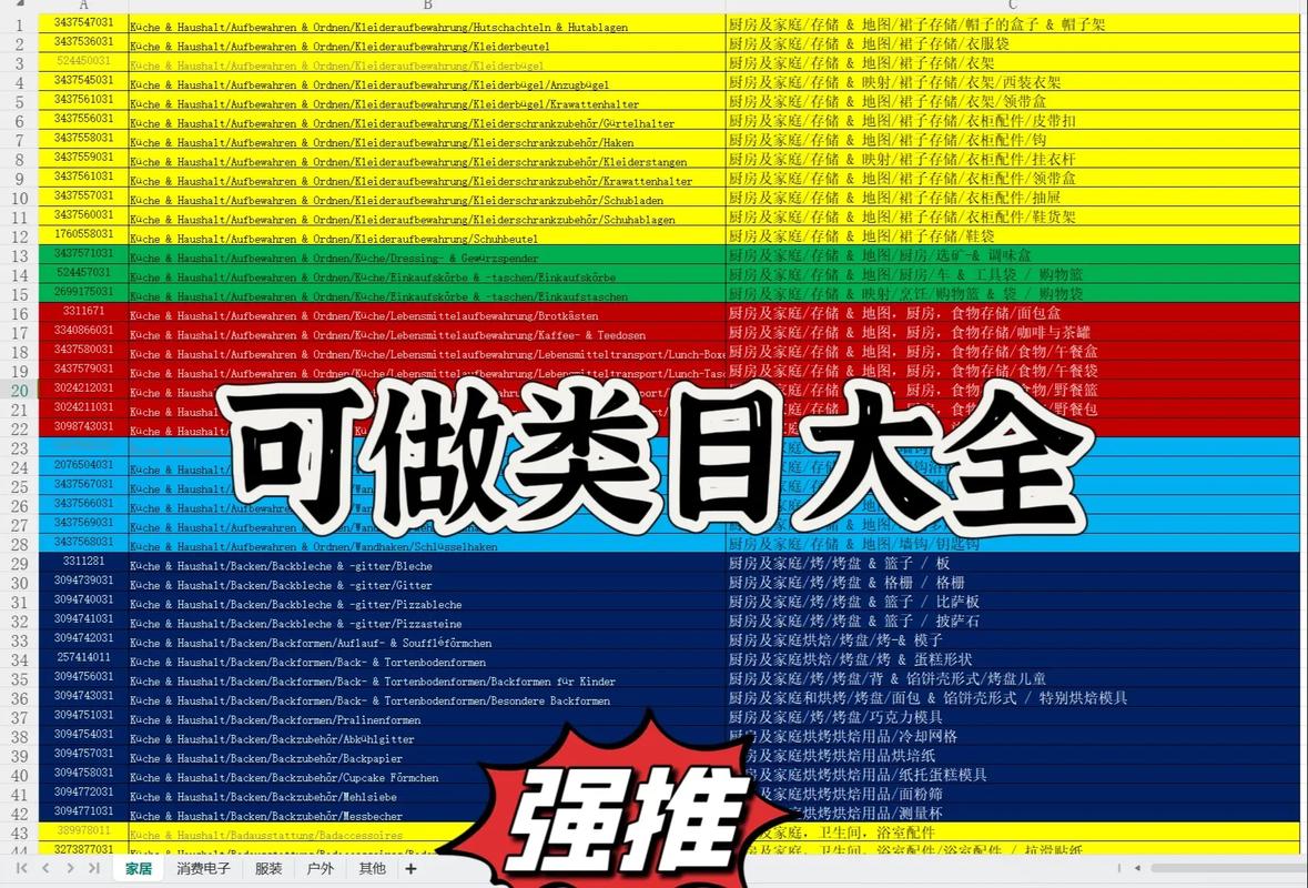 亚马逊有平板电脑吗，亚马逊在平板电脑市场上的激烈之争-第2张图片-优品飞百科